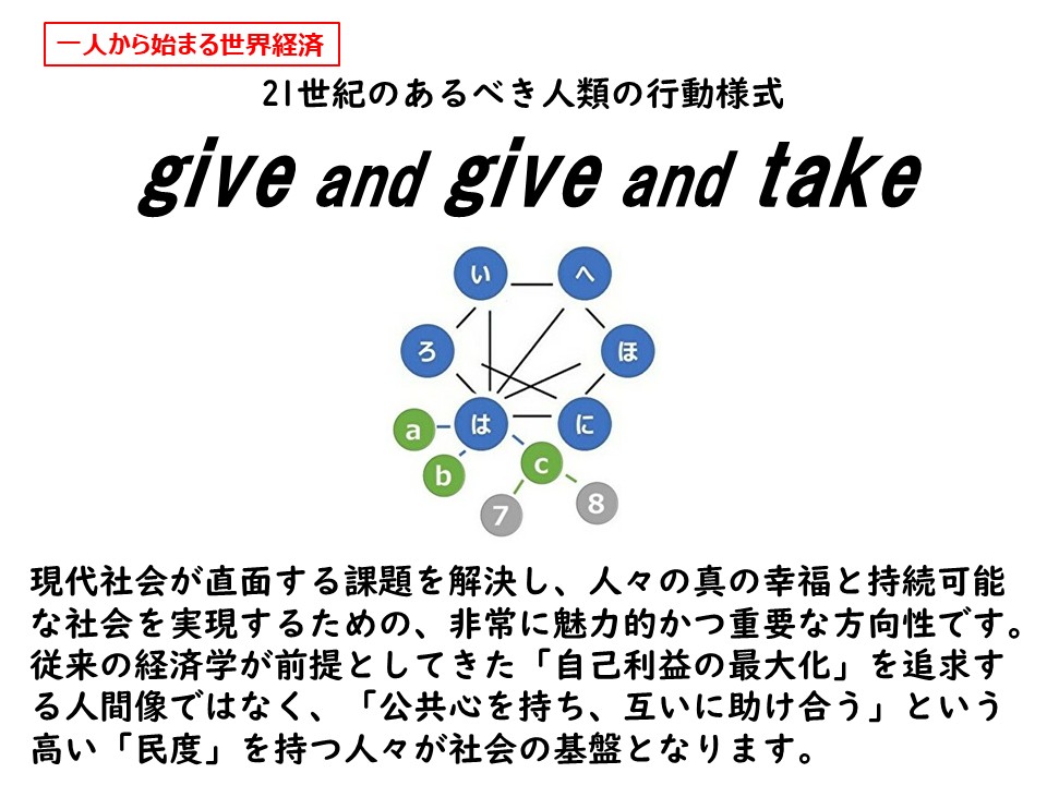 World Peace earth company �ЂƂ肩��n�܂鐢�E���a�@�O��̐����� ���肪�Ƃ��@���������܁@�����������܁@Naturalian�@�l�Ԑ�������߂��� �X���[���C�t�@�V���v�����C�t�@���{�l�̎��R�ρ@�F���ρ@�ϗ��ρ@�C���^�[�l�b�g���ܖ�